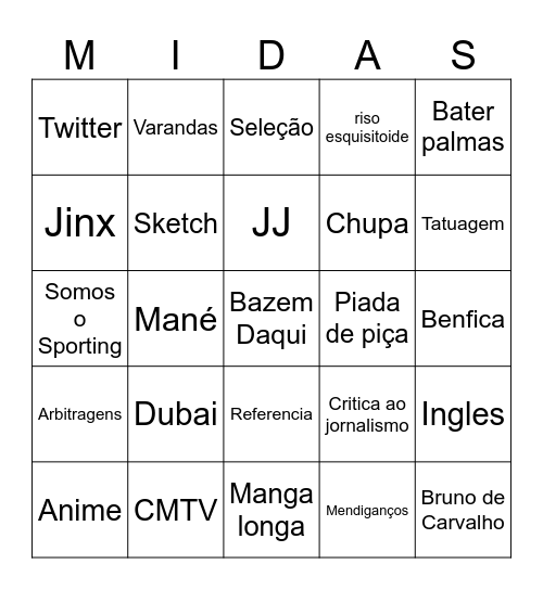 gonzale Bingo Card