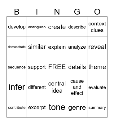 Testing Vocabulary Bingo Card