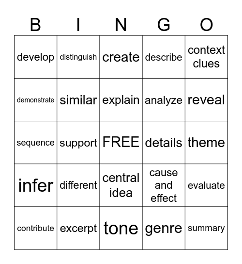 Testing Vocabulary Bingo Card