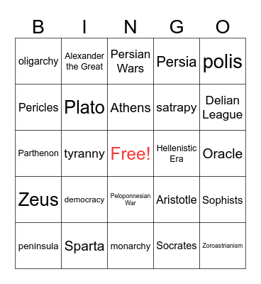 Greece Review Bingo Card