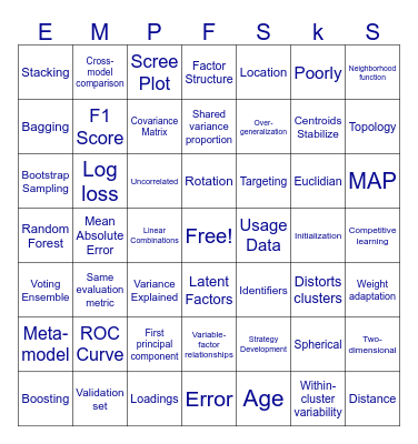 Predictive Analytics Bingo Card