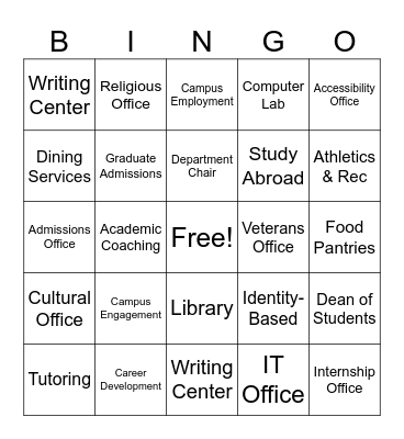 Campus Resources Bingo Card