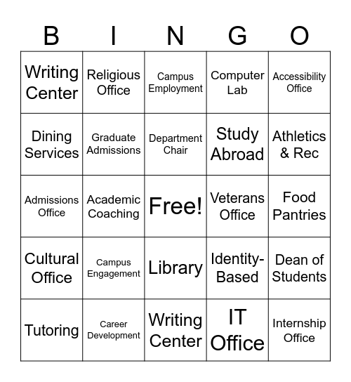 Campus Resources Bingo Card