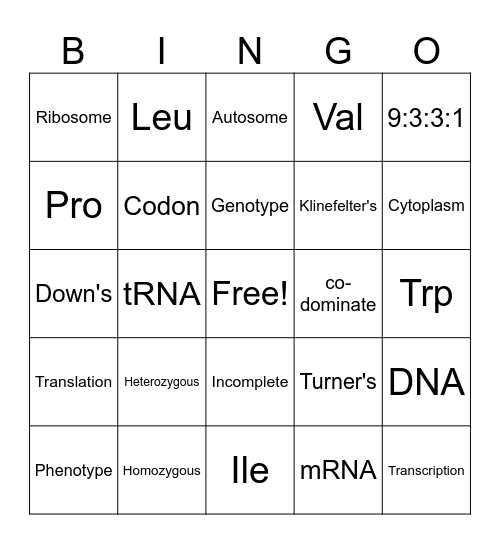 Genetics Bingo Card