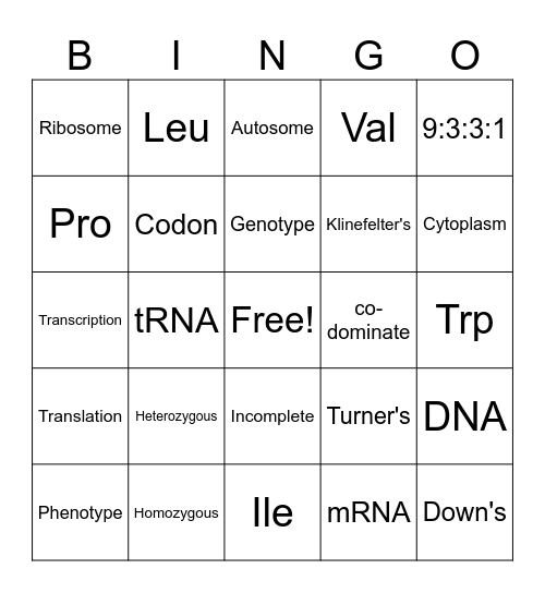 Genetics Bingo Card