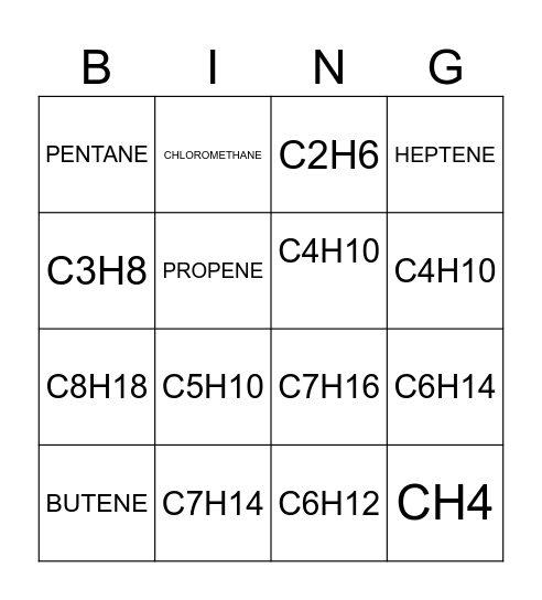 ALKANES AND ALKENES Bingo Card