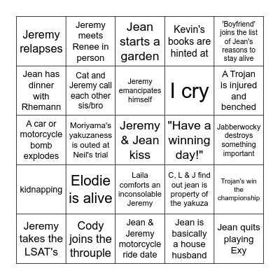 The Broken Cage Bingo Card Bingo Card