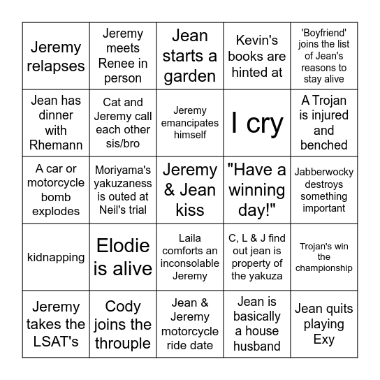 The Broken Cage Bingo Card Bingo Card