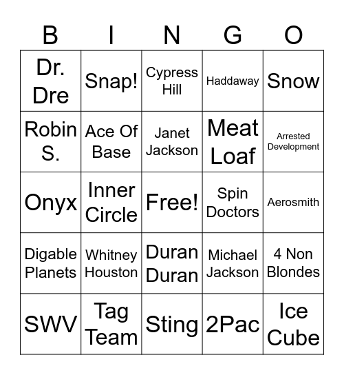 Artists On The Billboard Hot 100 Year-End Bingo Card