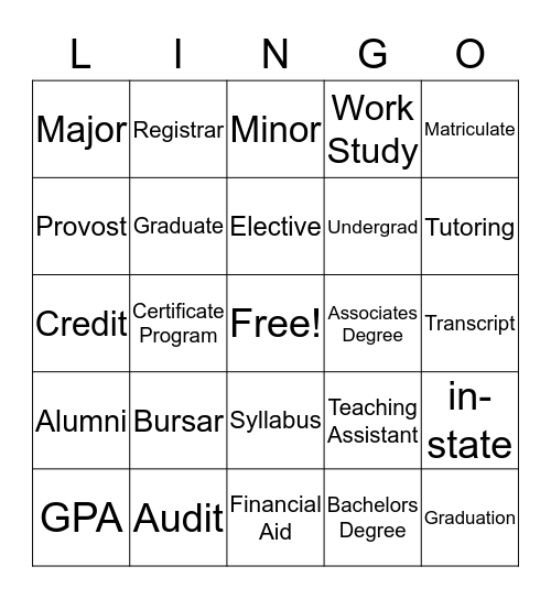 College Lingo Bingo Card