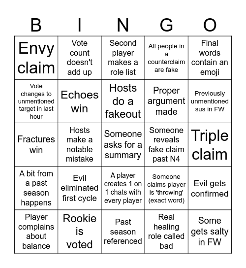 Fractured Bingo Card