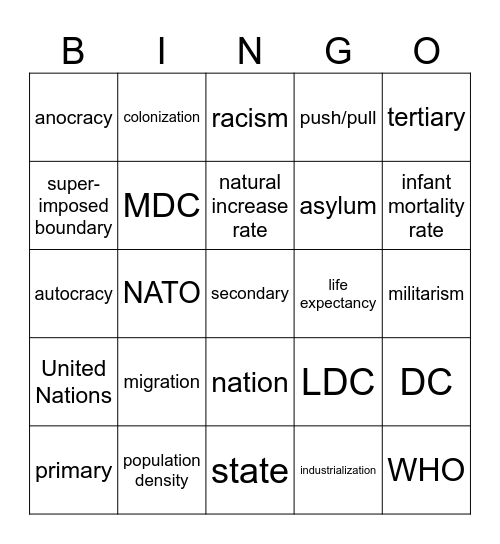International Studies Bingo Card