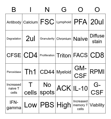 LSM3223 PBingo Card