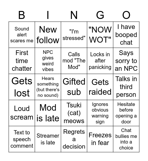 ScaredyChlo's Fears to Fathom Bingo! Bingo Card