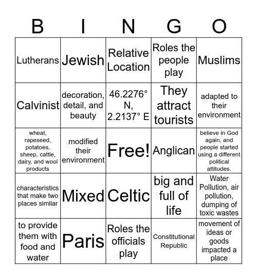 France Project Bingo Card