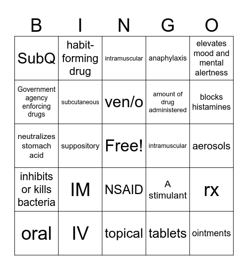 Med Term 2 Pharmacology Review Bingo Card