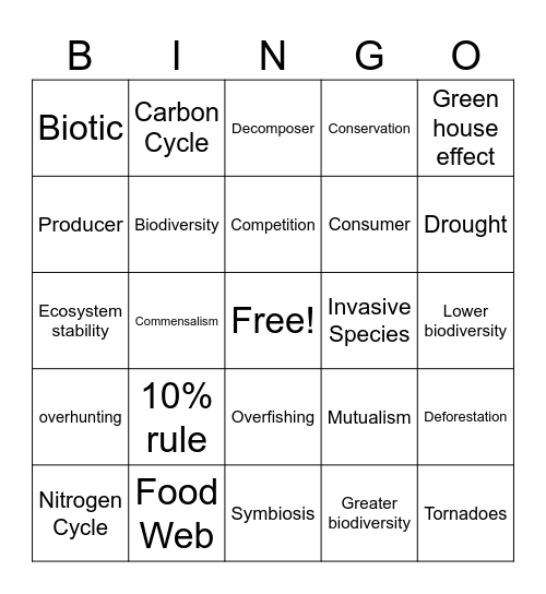 Biodiversity Bingo Card