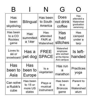 WATERSHED BINGO! Bingo Card