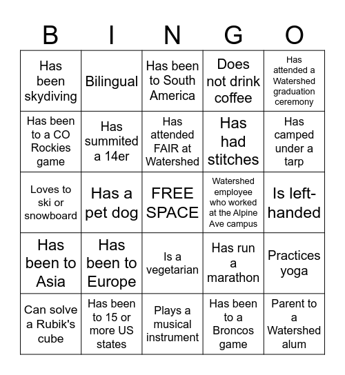 WATERSHED BINGO! Bingo Card