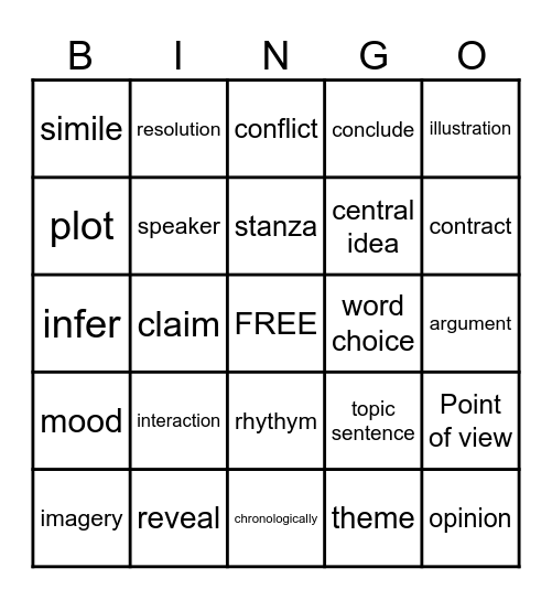 Vocabulary BINGO Card