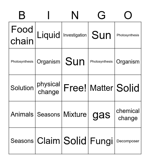 Science Review Bingo Card