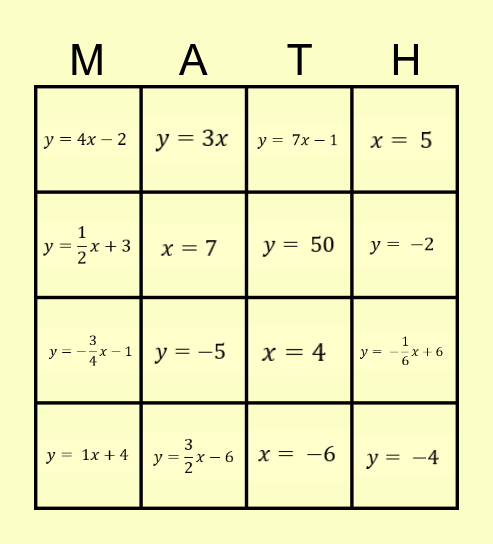 Slope-Intercept Form Bingo Card