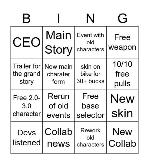 Wuwa anniversary stream Bingo Card