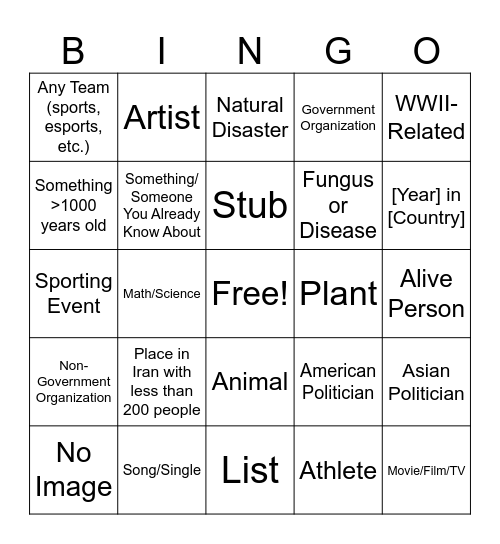 Random Wikipedia Bingo Card