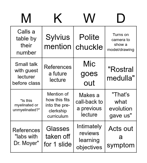MK Worden Bingo Card