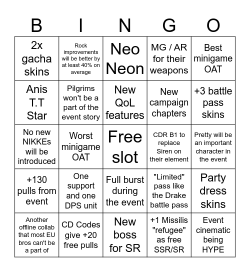 3.5 Anniversary Content Predictions Bingo Card