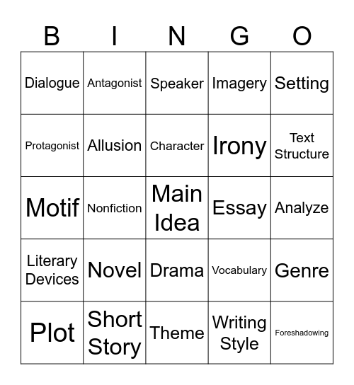English 2 Bingo Card