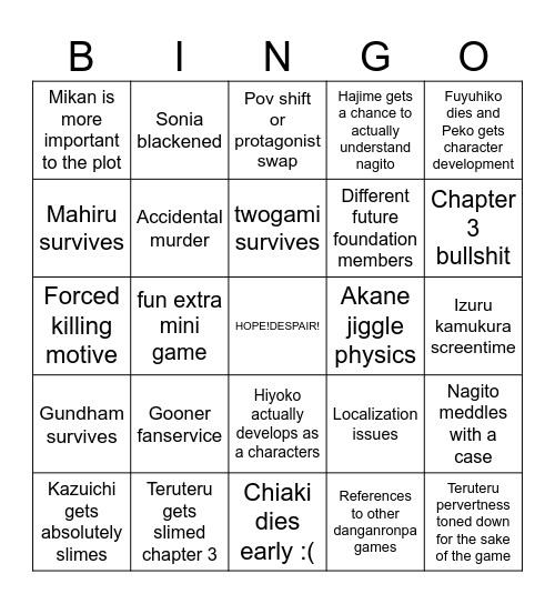 Danganronpa 2x2 bingo Card