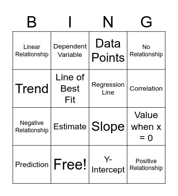 Regression Bingo Card