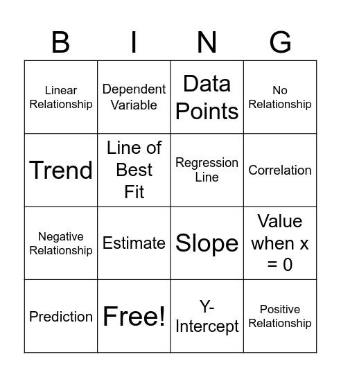 Regression Bingo Card