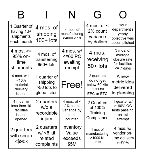 2026 Metrics Bingo Card