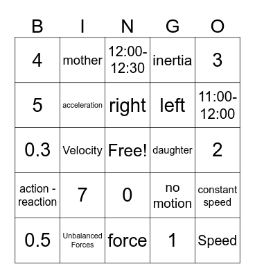 8th Grade Science Physics STAAR Review 2026 Bingo Card