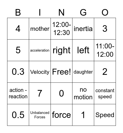 8th Grade Science Physics STAAR Review 2026 Bingo Card