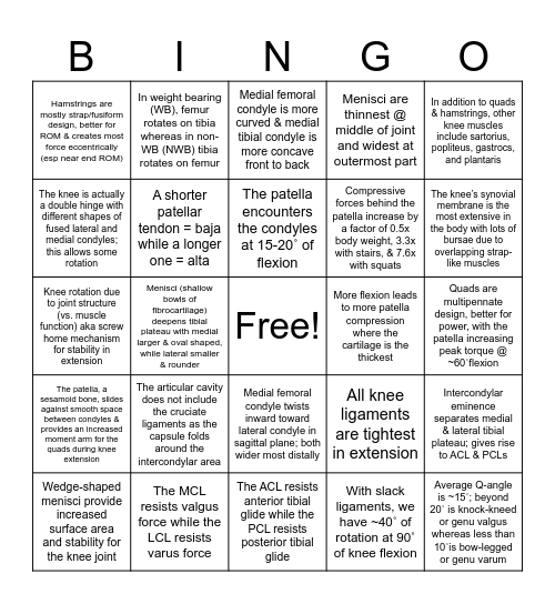 Knee fun fact BINGO Card