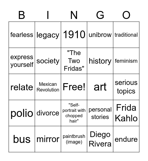 Frida Kahlo Bingo Card