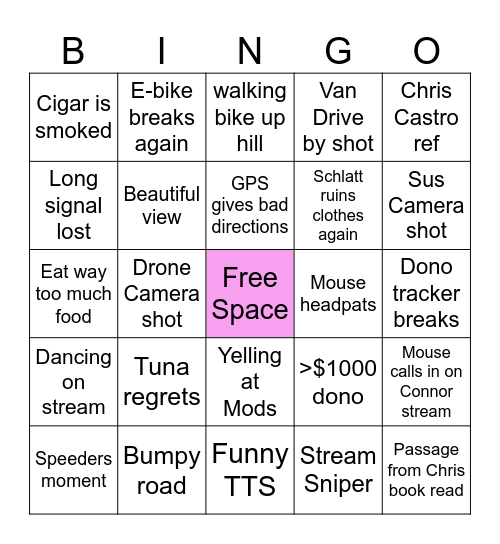 Cycleathon Day 3 Bingo Card
