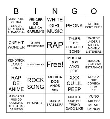 SPOTIFY BINGO Card