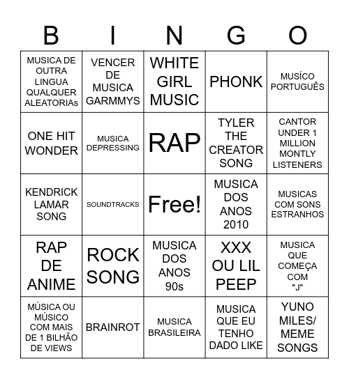 SPOTIFY BINGO Card