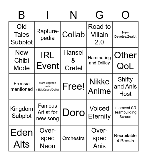 Nikke 3.5 Anni Prediction Bingo Card