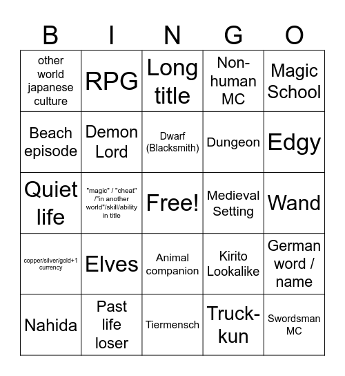 Isekai Bingo Card