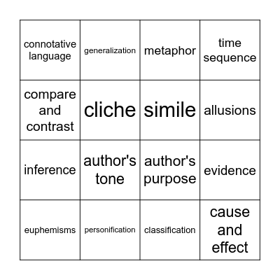 Reading Essentials Bingo Card