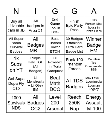 johnny's roblox bucket Bingo Card