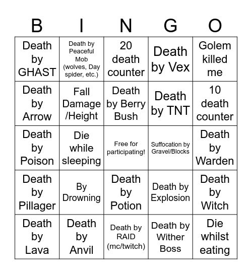 Merci3xo DEATH BINGO Card