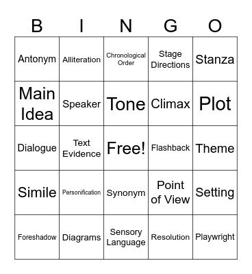 STAAR Reading Vocabulary Bingo Card