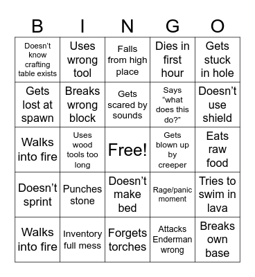 Kohzie Bingo Card Bingo Card