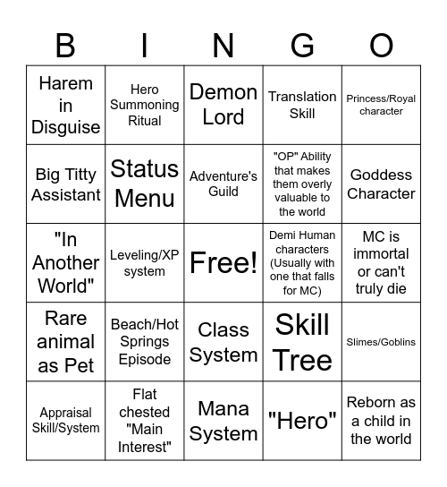 Isekai Bingo Card